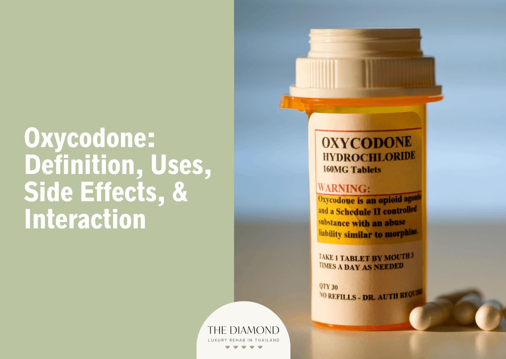 Oxycodone side effects